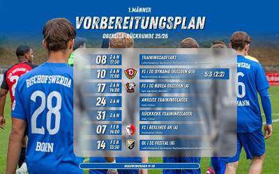 Vorbereitungsstart unseres Oberligakaders